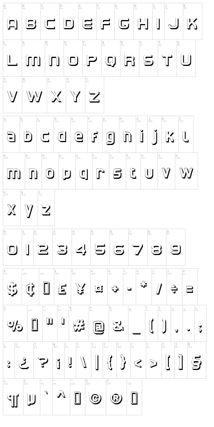 CAT North font map